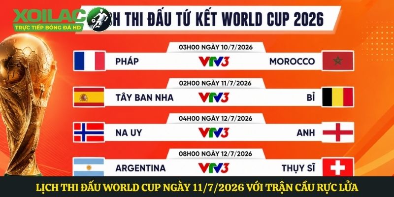 Lịch Thi Đấu World Cup Ngày 11/7/2026 Với Trận Cầu Rực Lửa