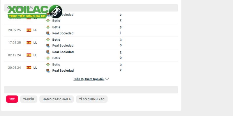 Thống kê lịch sử đụng độ của Real Betis vs Sociedad